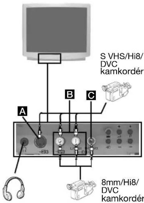 S VHS/Hi8/ DVC kamkordér A B C -33 -13 +50 - + + + - - - - - - - - - - - - - - - - - - - - - - - - - - - - - - - - - - - - - - - - - - - - - - - - - - - - - - - - - - - - - - - - - - - - - - - - - - - - - - - - - - - - - - - - - - - - - - - - - - - - -8mm/Hi8/ DVC kamkordér