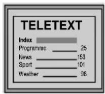 SONY KV-29RE10K - Vstup do vysielania teletextu - 1