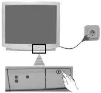SONY KV-29RE10K - Включване и автоматично настройване на телевизора - 2
