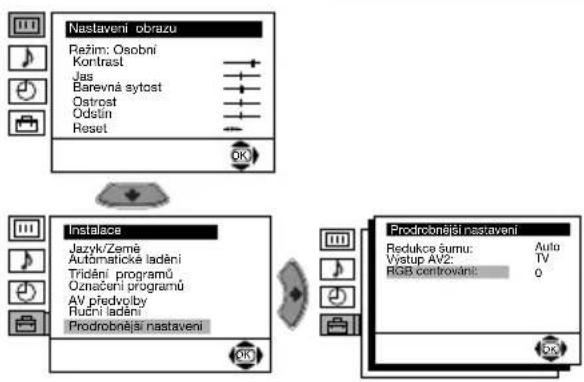 SONY KV-29RE10K - Stupeň 1 Stupeň 2 Stupeň 3 / Funkce - 1