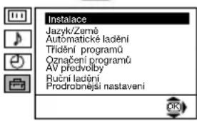 SONY KV-29RE10K - Stupeň 1 Stupeň 2 Stupeň 3 / Funkce - 2