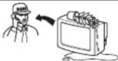 SONY KV-29RE10K - Stupeň 1 Stupeň 2 Stupeň 3 / Funkce - 4