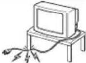 SONY KV-29RE10K - Допълнителна информация - 12