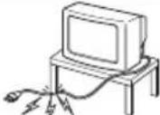 SONY KV-32LS35E - Sikkerhetsregler - 12