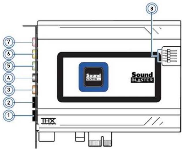 CREATIVE Sound Blaster Recon3D Fatal1ty Professional - Your Sound Blaster Recon3D PCIe Audio Card - 4