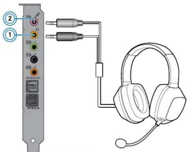 CREATIVE Sound Blaster Recon3D Fatal1ty Professional - Connecting your headphones and headsets to the Sound Blaster Recon3D PCIe - 2