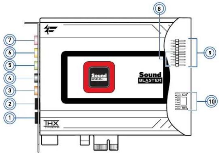 CREATIVE Sound Blaster Recon3D Fatal1ty Professional - Your Sound Blaster Recon3D PCIe Audio Card - 2