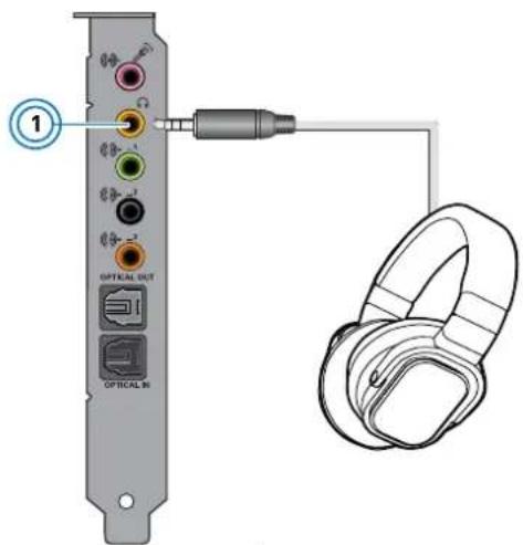 CREATIVE Sound Blaster Recon3D Fatal1ty Professional - Connecting your headphones and headsets to the Sound Blaster Recon3D PCIe - 1