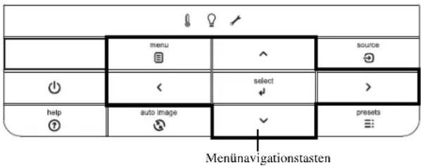 menu ^ source < select > help auto image ~ presets MENUNavigationstasten