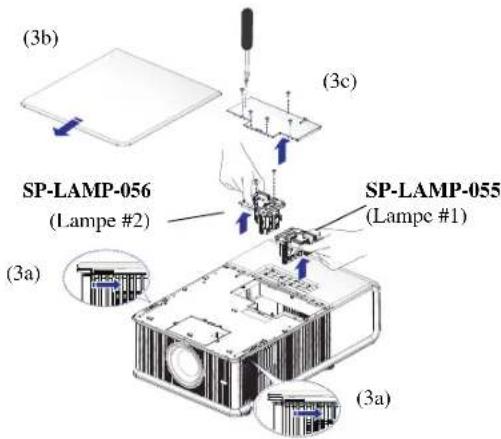 (3b) (3c) SP-LAMP-056 (Lampe #2) (3a) SP-LAMP-055 (Lampe #1) (3a)