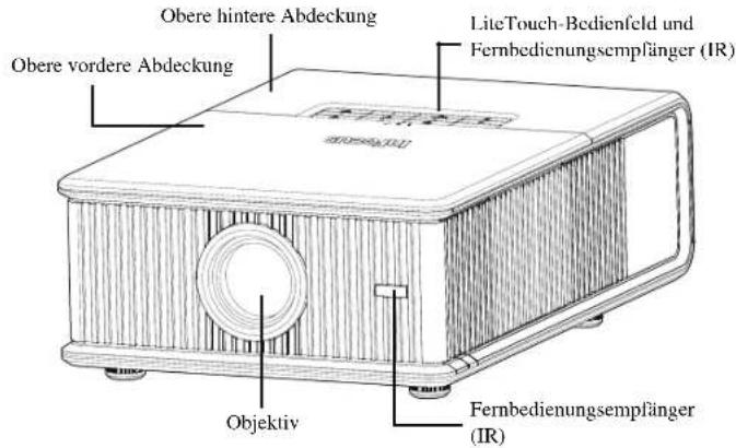 Obere hintere Abdeckung Obere vordere Abdeckung LiteTouch-Bedienfeld und Fernbedienungsempfänger (IR) Objektiv Fernbedienungsempfänger (IR)