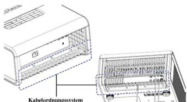 Kabelordnungssystem