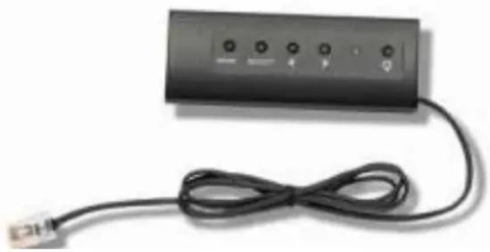 3M MicroTouch C2234SW - Access to the Video Controls - 1