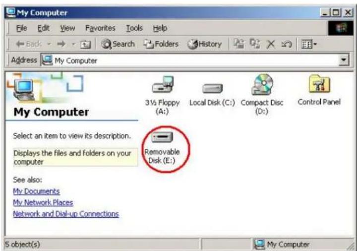 My Computer File Edit View Favorites Tools Help Back Search Folders History Address My Computer 3½ Floppy (A:) Local Disk (C:) Compact Disc (D:) Control Panel My Computer Select an item to view its description. Displays the files and folders on your computer See also: My Documents My Network Places Network and Dial-up Connections Removable Disk (E:) 5 object(s) My Computer