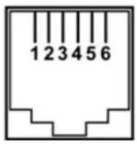 1 2 3 4 5 6