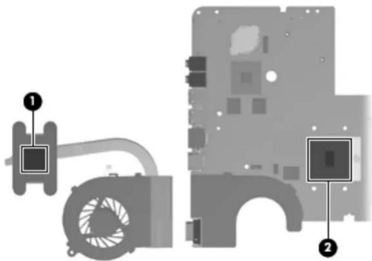Diagram of a computer motherboard showing labeled components with numbered annotations