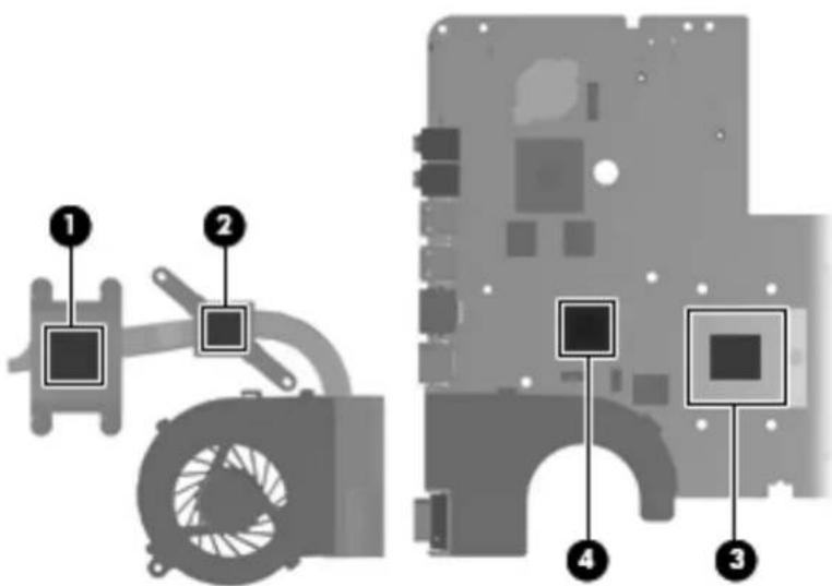 Diagram showing labeled components of a mechanical or electronic device, including fan, motor, and circuit board with numbered annotations.