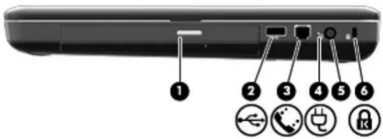 Diagram of a device rear panel with labeled ports and icons for USB, phone, plug, and lock functions