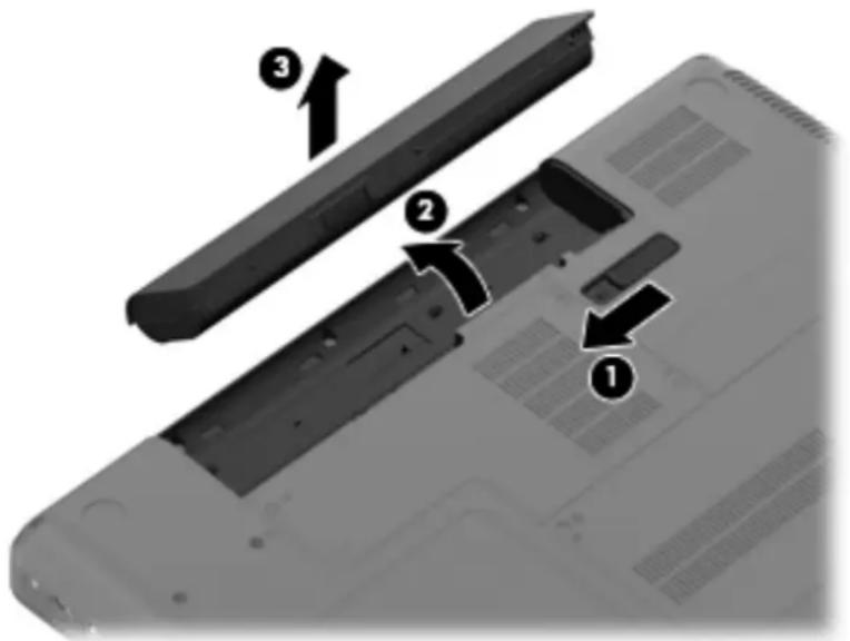 Laptop interior diagram with numbered components and directional arrows indicating assembly or repair steps