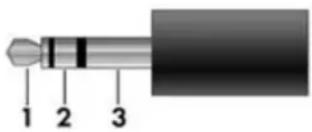 1 2 3