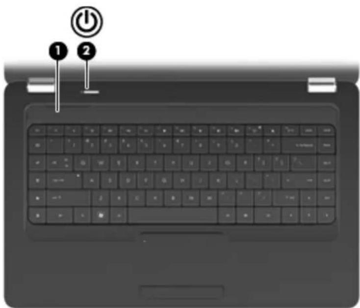 Laptop keyboard with labeled buttons and power button icon pointing to the keyboard