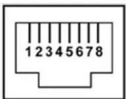 1 2 3 4 5 6 7 8