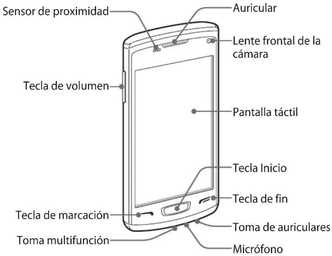Sensor de proximidad Tecla de volumen Auricular Lente frontal de la cámara Pantalla táctil Tecla Inicio Tecla de fin Toma de auriculares Micrófono Tecla de marcación Toma multifunción