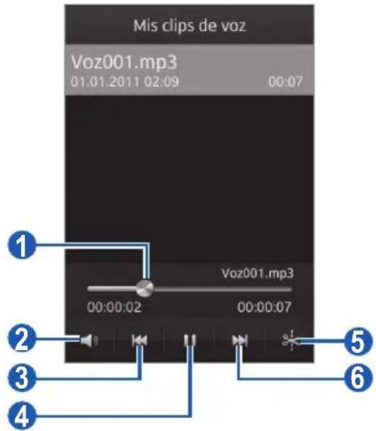 Mis clips de voz Voz001.mp3 01.01.2011 02:09 00:07 Voz001.mp3 00:00:02 00:00:07 ① ② ③ ④ ⑤ ⑥