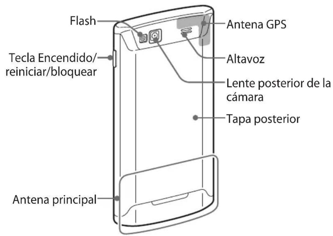 Flash Tecla Encendido/ reiniciar/bloquear Antena GPS Altavoz Lente posterior de la cámara Tapa posterior Antena principal