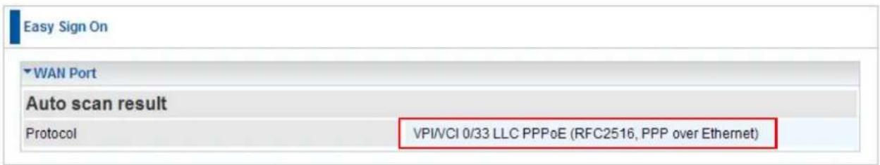 Easy Sign On WAN Port Auto scan result Protocol VPI/VCI 0/33 LLC PPPoE (RFC2516, PPP over Ethernet)