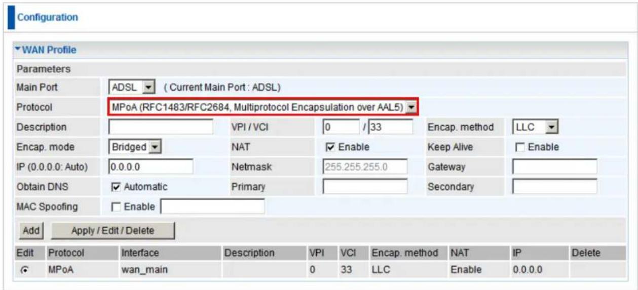 Configuration WAN Profile Parameters Main Port ADSL (Current Main Port: ADSL) Protocol MPoA (RFC1483/RFC2684, Multiprotocol Encapsulation over AAL5) Description VPI / VCI 0 / 33 Encap. method LLC Encap. mode Bridged NAT ✓ Enable Keep Alive Enable IP (0.0.0.0: Auto) 0.0.0.0 Netmask 255.255.255.0 Gate…