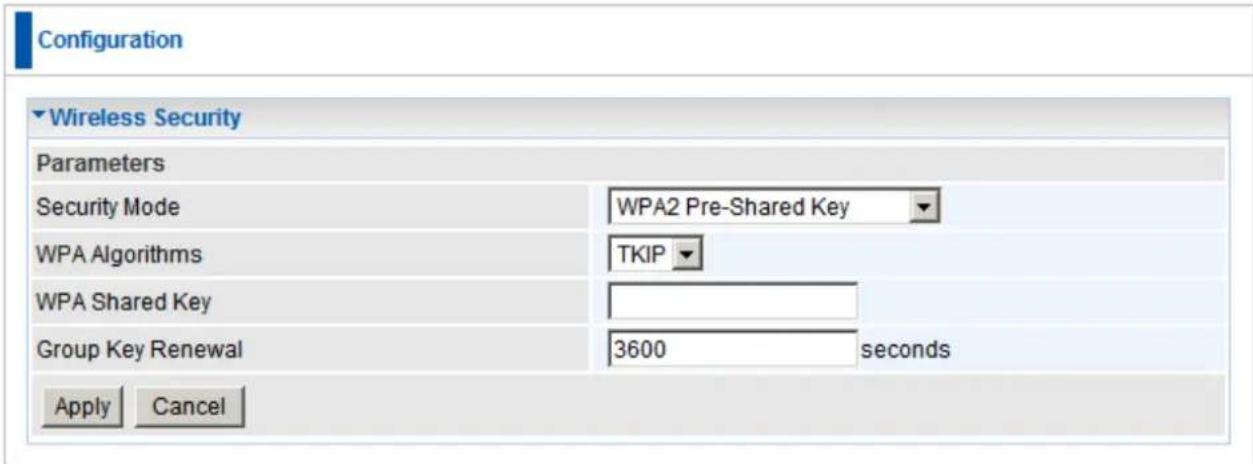 Configuration Wireless Security Parameters Security Mode WPA2 Pre-Shared Key WPA Algorithms TKIP WPA Shared Key Group Key Renewal 3600 seconds Apply Cancel