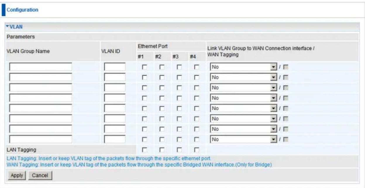 Configuration VLAN Parameters VLAN Group Name VLAN ID Ethernet Port Link VLAN Group to WAN Connection interface / WAN Tagging #1 #2 #3 #4 No / No / No / No / No / No / No / LAN Tagging LAN Tagging: Insert or keep VLAN tag of the packets flow through the specific ethernet port. WAN Tagging: Insert or…