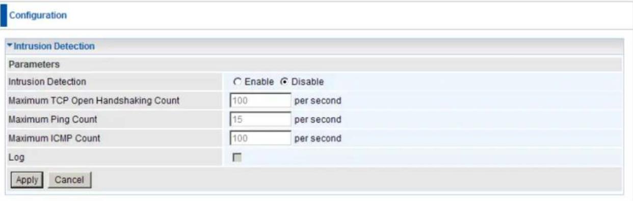 Configuration Intrusion Detection Parameters Intrusion Detection Enable Disable Maximum TCP Open Handshaking Count 100 per second Maximum Ping Count 15 per second Maximum ICMP Count 100 per second Log Apply Cancel