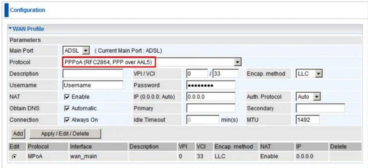 Configuration WAN Profile Parameters Main Port ADSL (Current Main Port: ADSL) Protocol PPPoA (RFC2864, PPP over AAL5) Description VPI / VCI 0 /33 Encap. method LLC Username Username Password **** NAT Enable IP (0.0.0.0: Auto) 0.0.0.0 Auth. Protocol Auto Obtain DNS Automatic Primary Secondary Connect…