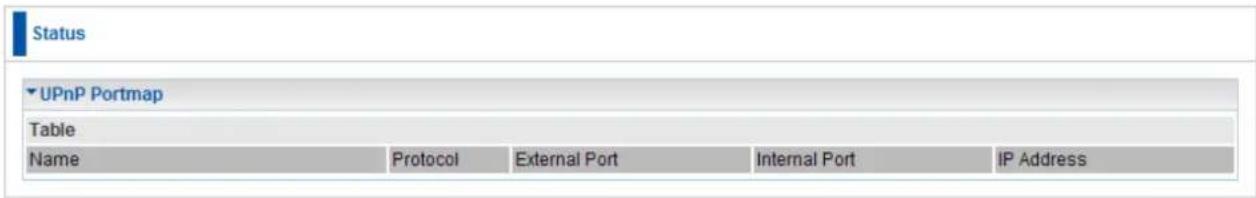 Status UPnP Portmap Table Name Protocol External Port Internal Port IP Address