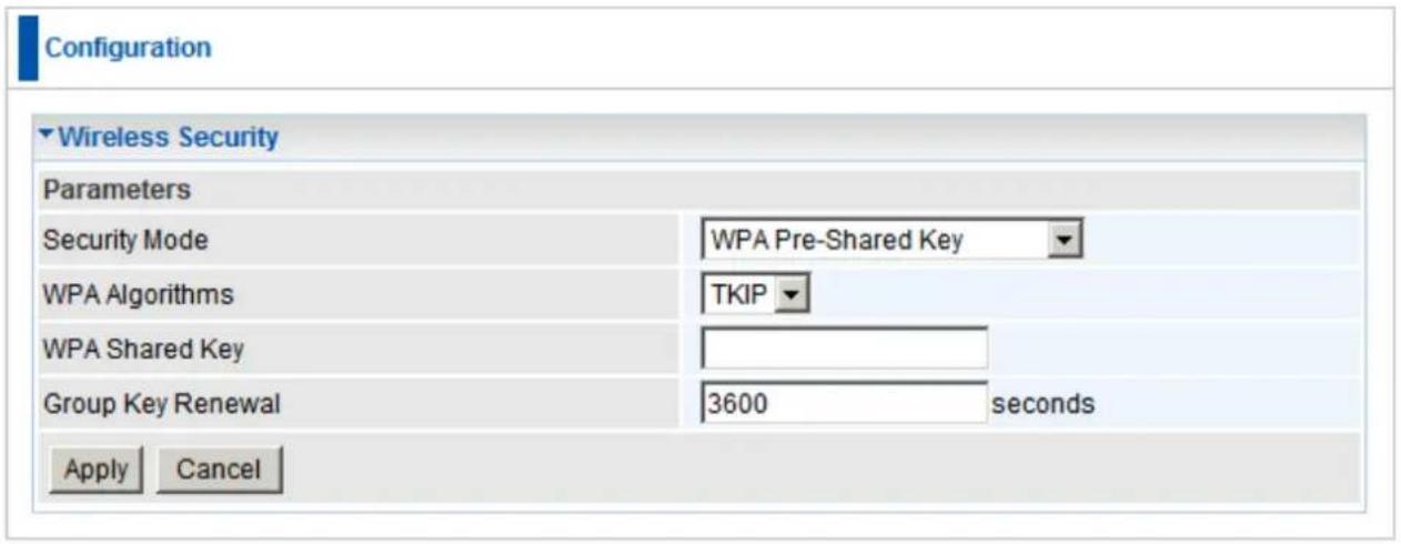 Configuration Wireless Security Parameters Security Mode WPA Pre-Shared Key WPA Algorithms TKIP WPA Shared Key Group Key Renewal 3600 seconds Apply Cancel