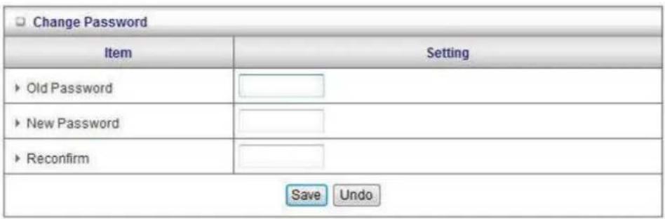 Change Password Item Setting ► Old Password ► New Password ► Reconfirm Save Undo