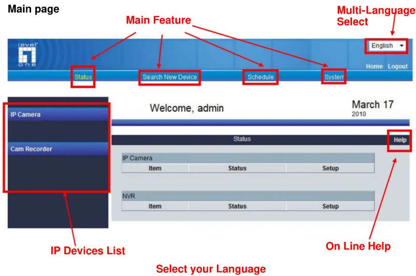 Main page Main Feature Multi-Language Select English Home Logout Status Search New Device Schedule System Welcome, admin March 17 2010 IP Camera Cam Recorder Status Help IP Devices List Select your Language NVR On Line Help