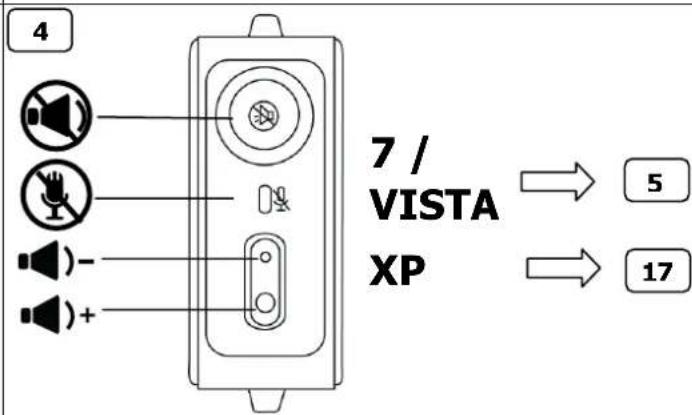4 7 / VISTA XP 5 17