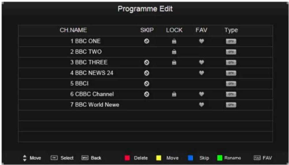 Programme Edit CH.NAME SKIP LOCK FAV Type 1 BBC ONE 2 BBC TWO 3 BBC THREE 4 BBC NEWS 24 5 BBCI 6 CBBC Channel 7 BBC World Newe Move Select Back Delete Move Skip Rename FAV