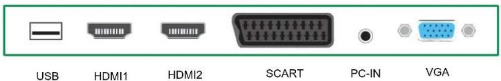 USB HDMI1 HDMI2 SCART PC-IN VGA