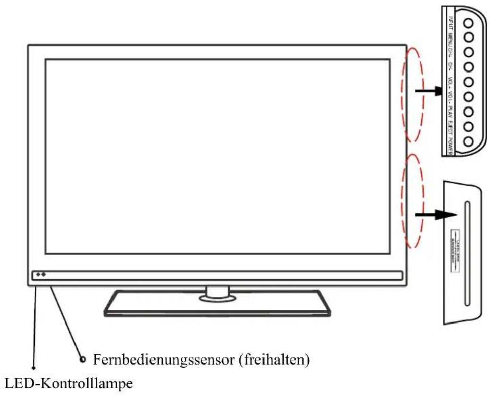 Fernbedienungssensor (freihalten) LED-Kontrolllampe NEUT MENCH-02 VOL-VOL PLAY ELECT POWER LENDENING LENDENING LENDENING LENDENING LENDENING LENDENING LENDENING LENDENING LENDENING LENDENING LENDENING LENDENING LENDENING LENDENING LENDENING LENDENING LENDENING LENDENING LENDENING LENDENING LENDENIN GELDIN LENDENIN GELDIN LENDENIN GELDIN LENDENIN GELDIN LENDENIN GELDIN LENDENIN GELDIN LENDENIN GELDIN LENDENIN GELDIN LENDENIN GELDIN LENDENIN GELDIN LENDENIN GELDIN LENDENIN GELDIN
