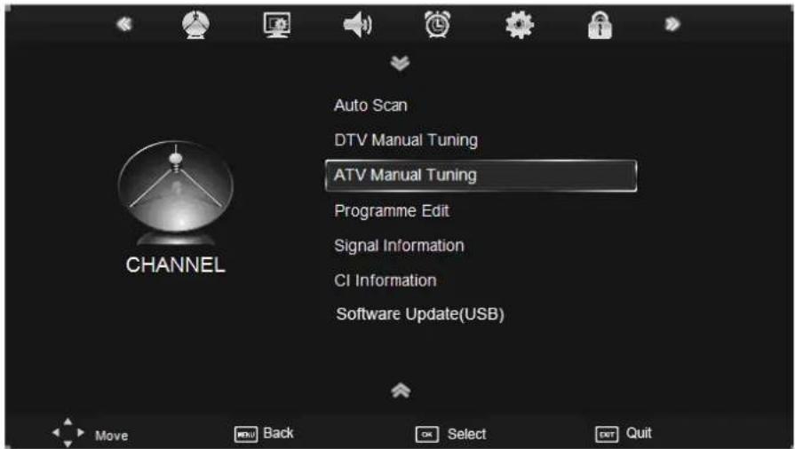 Auto Scan DTV Manual Tuning ATV Manual Tuning Programme Edit Signal Information CI Information Software Update(USB) CHANNEL Move Back OK Select Exit Quit