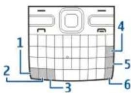 VIEWSONIC E72 - Tasten und Komponenten - 2