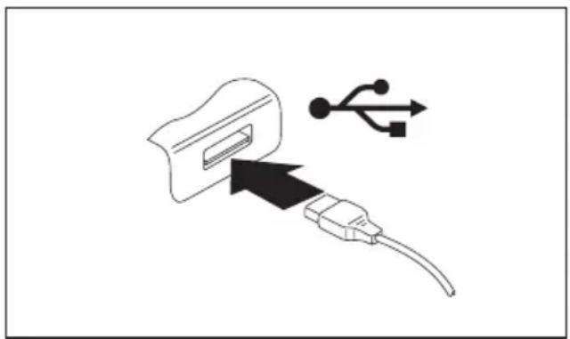 FUJITSU Q572 - Подключение USB-устройств - 2