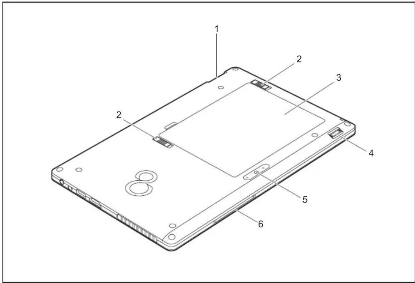 FUJITSU Q572 - Передняя сторона - 4
