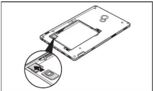 FUJITSU Q572 - Установка SIM-карты - 1