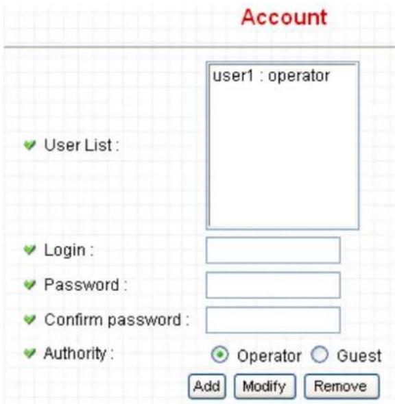 Account user1 : operator User List : Login : Password : Confirm password : Authority : Operator Guest Add Modify Remove