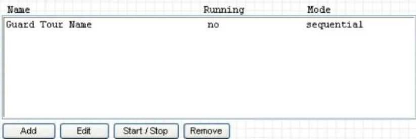 Name Guard Tour Name Running no Mode sequential Add Edit Start / Stop Remove